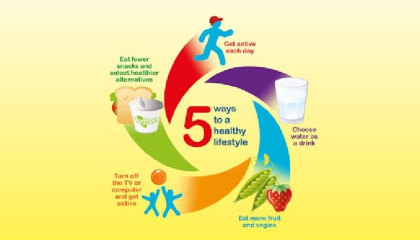 Top 5 Health Tips That Will Always Keep You Healthy